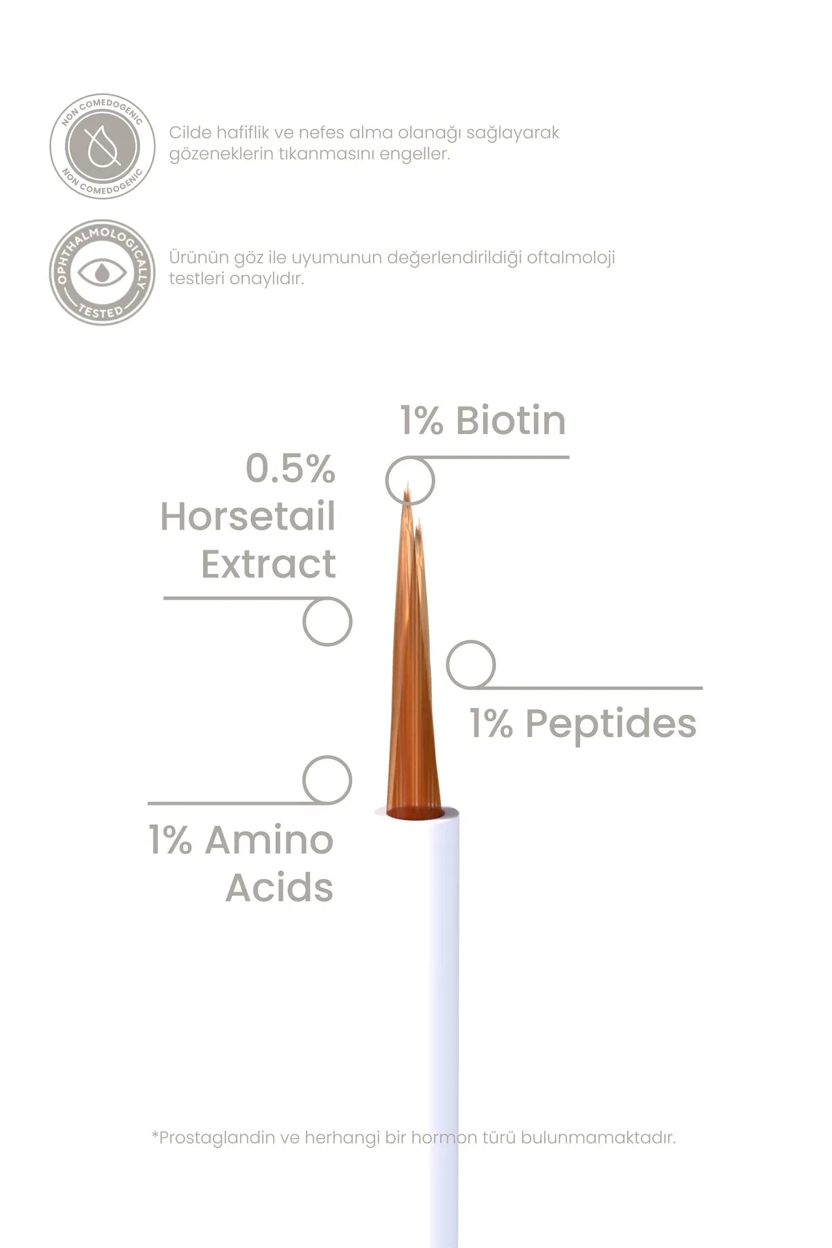 Cosmogenesis Labs Kaş Kirpik Güçlendirici Serum Su BazlıVegan (%1 BİOTİN- %1 PEPTİT)